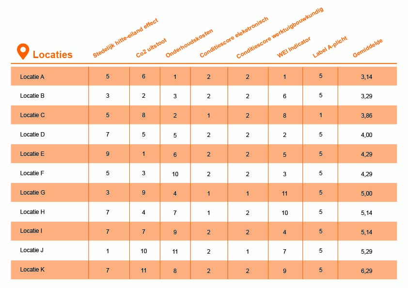 Veiligheid hoogland visualisatie_req1-04.jpg
